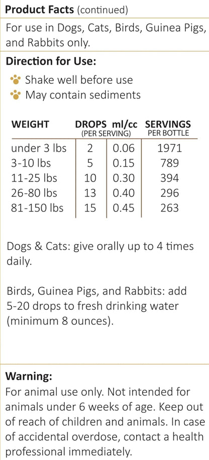 Amber NaturalZ Kochi Free Herbal Supplement for Pets – Supports Digestive Balance – 118ml
