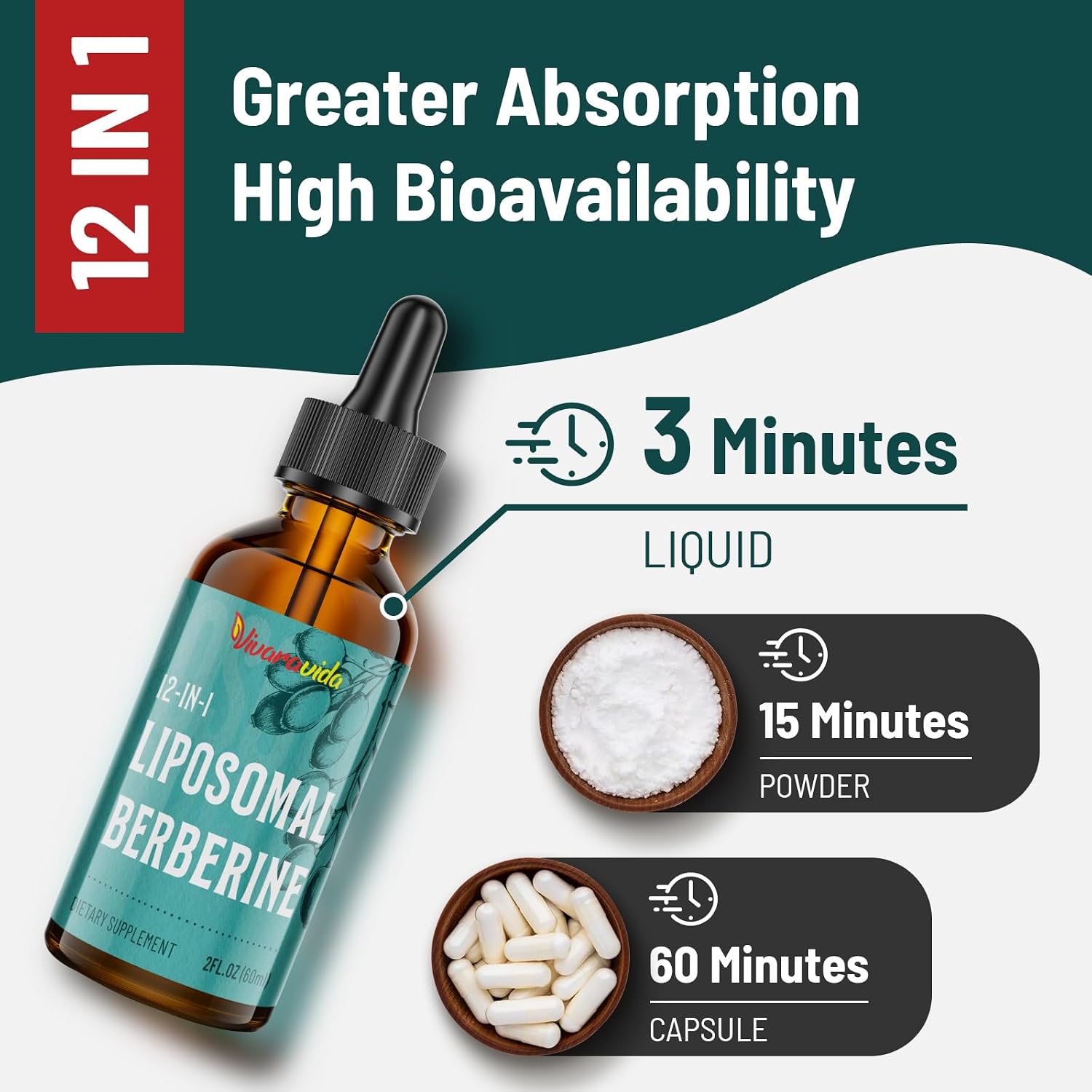 Berberine HCl Supplement 3000 mg - Liposomal Berberine HCl Liquid - AMPK Activator with Turmeric, Ceylon Cinnamon, 12 Natural Ingredients - 118 ml - görsel 3