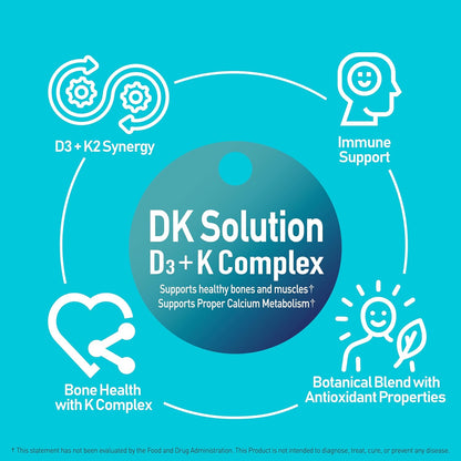 NANOWELL DK Solution Vitamin D3 2000 IU (50 µg) + K Complex - Food Supplement for Bone, Muscle and Immune Health Support - 120 Softgels, 120-Day Supply