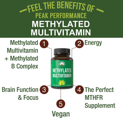 Peak Performance Methylated Multivitamin B Complex – L Methylfolate, Methylcobalamin, TMG | Vegan MTHFR Supplement