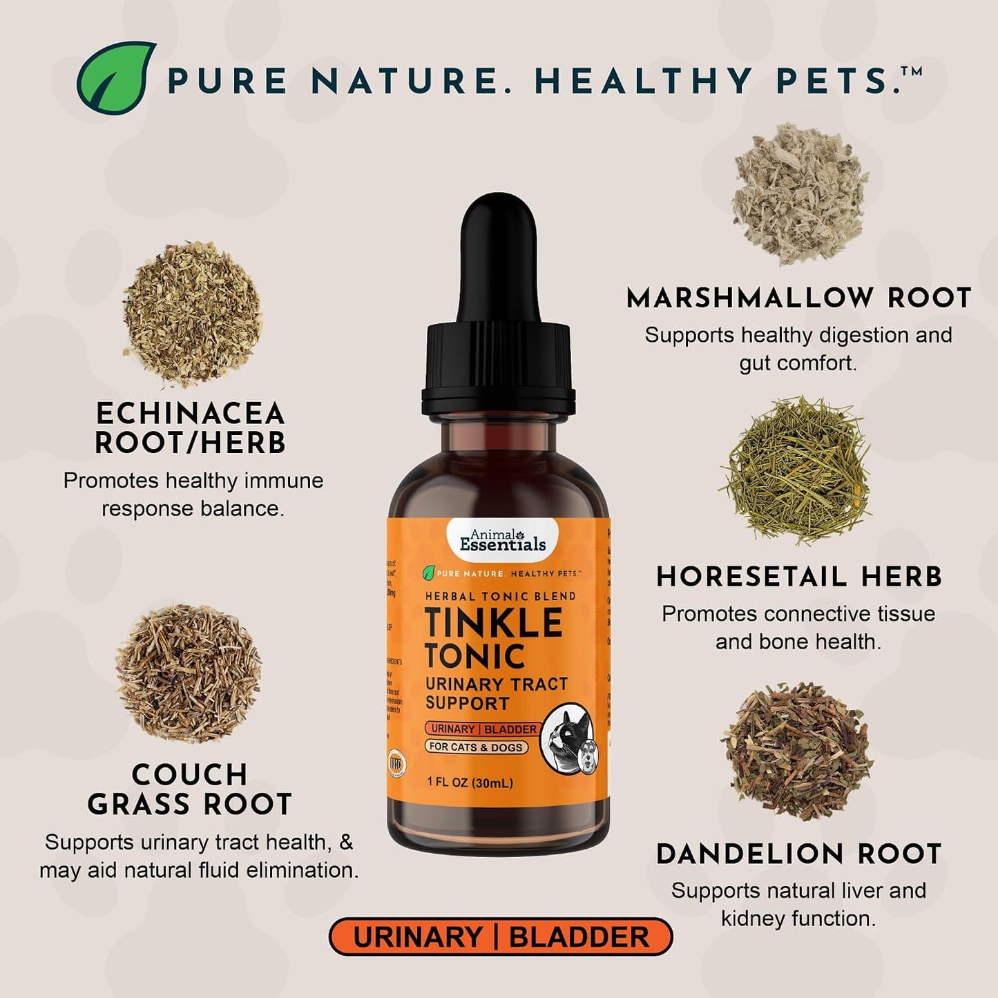 Animal Essentials Tinkle Tonic for Dogs & Cats - Urinary Tract Support - 60 ml - görsel 3