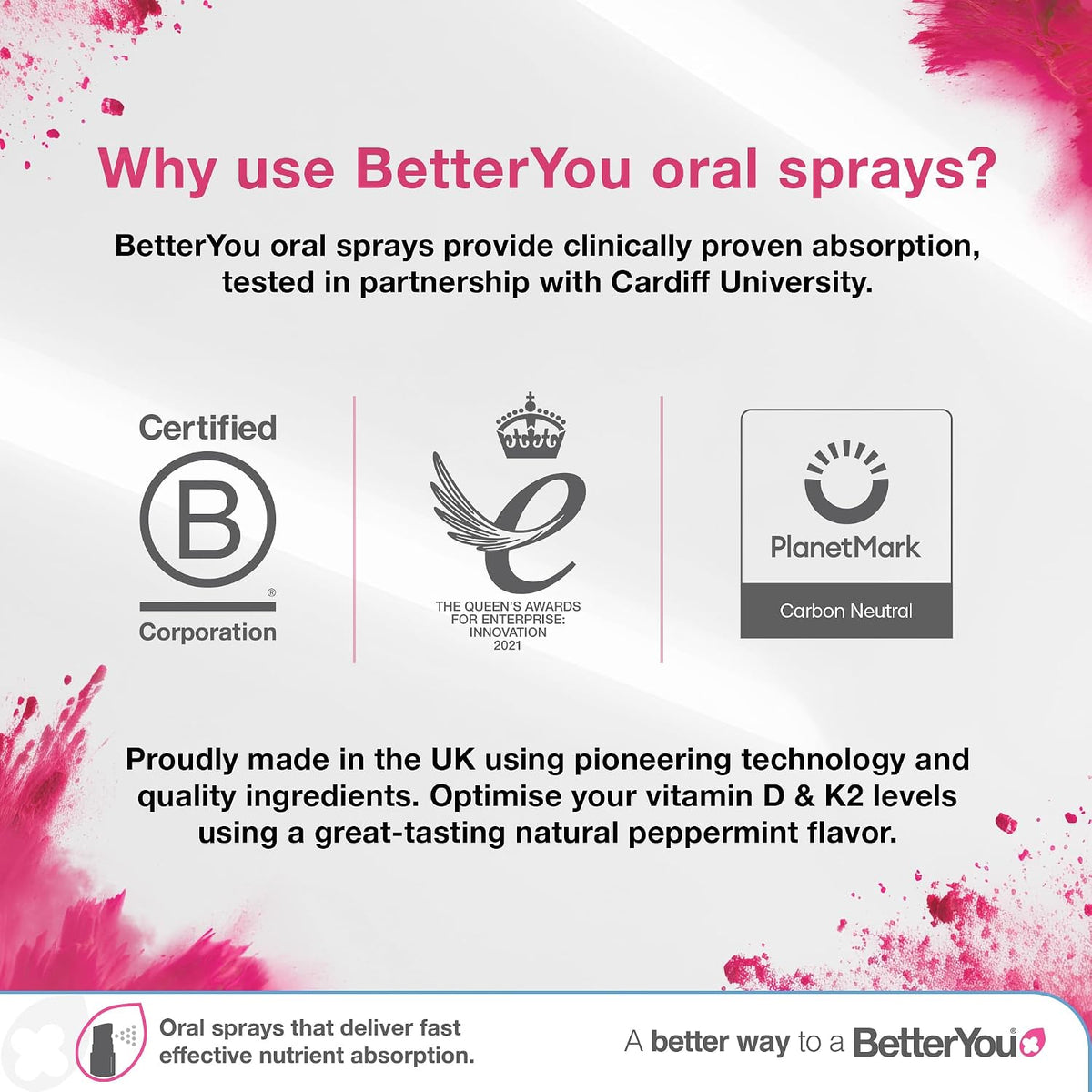 Better You Dlux 1000 Vitamin D Spray 15ml - görsel 6