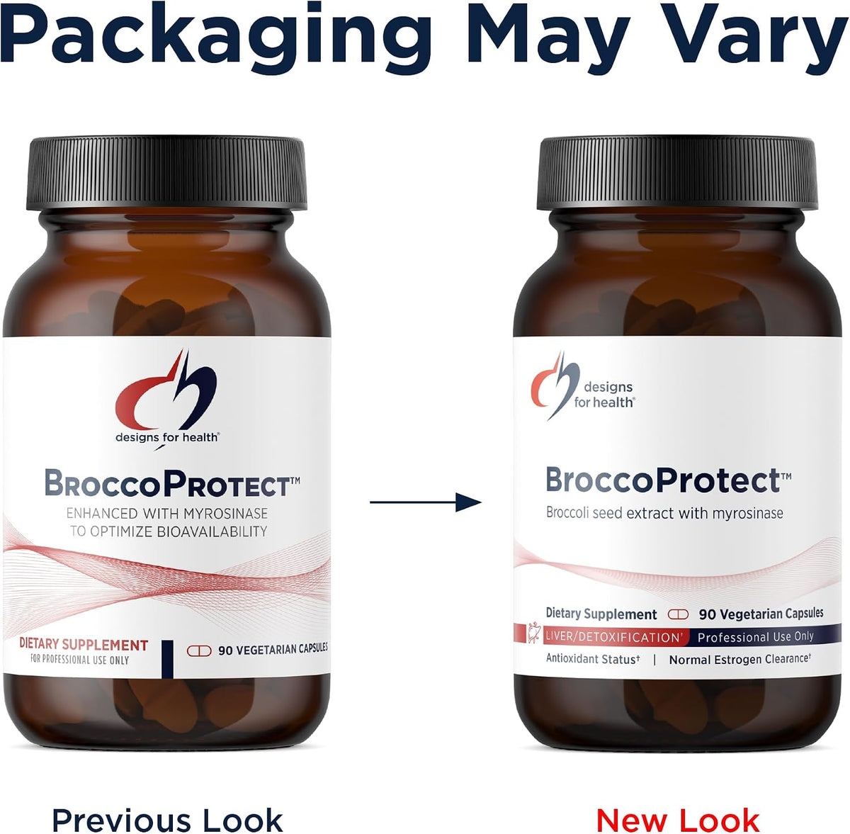 Designs for Health BroccoProtect – Broccoli Seed & Mustard Seed Supplement with Myrosinase Enzyme (90 Capsules) - görsel 4