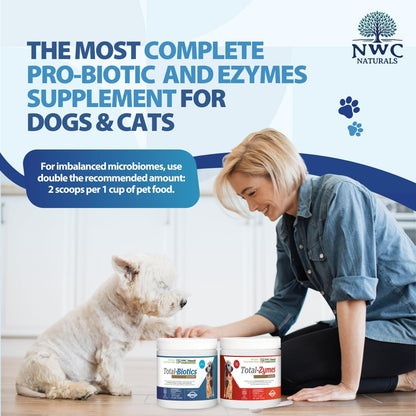 Mini Twin Pack Probiotics for Dogs and Cats - Digestive Enzymes & Probiotic Powder by NWC Naturals