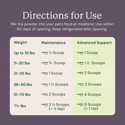 Animal Biome S. Boulardii + FOS Powder – Prebiotics Included: The inclusion of FOS prebiotics sets this product – Image 8