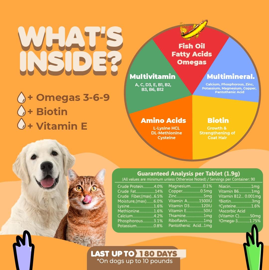 Skin and Coat Supplement with Fish Oil and Omega 3 for Dogs and Cats - Dog Itch Relief Pet Supplement for Shedding, Dry Itchy Skin and Allergies - Dog Allergy Treatment Vitamins (90 Tabs) - görsel 5