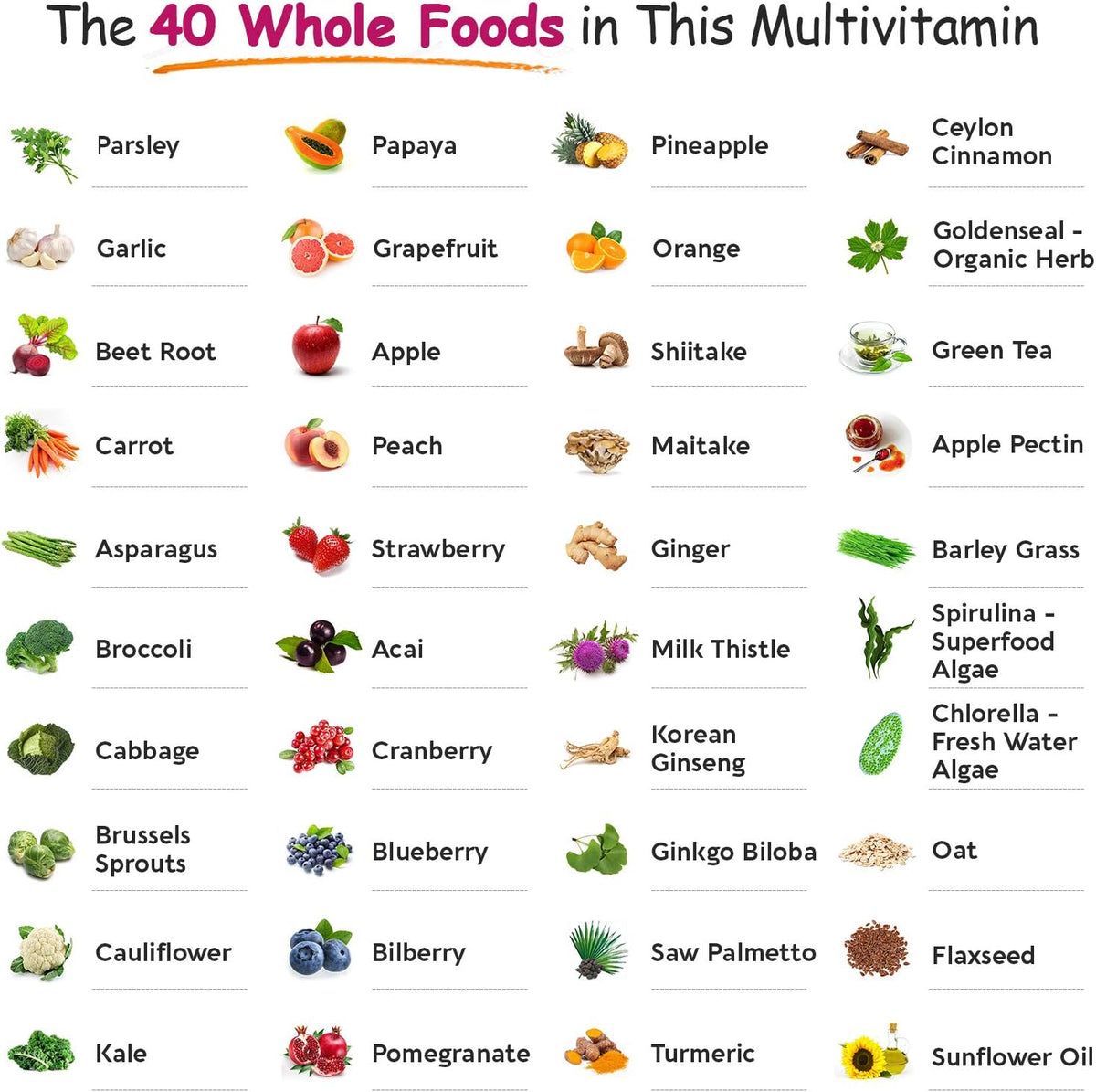 Wholesome Wellness Whole Food Multivitamin for Women, 120 Tablets - görsel 6