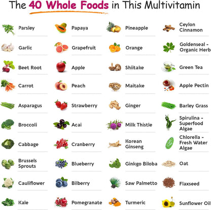 Wholesome Wellness Whole Food Multivitamin for Women, 120 Tablets