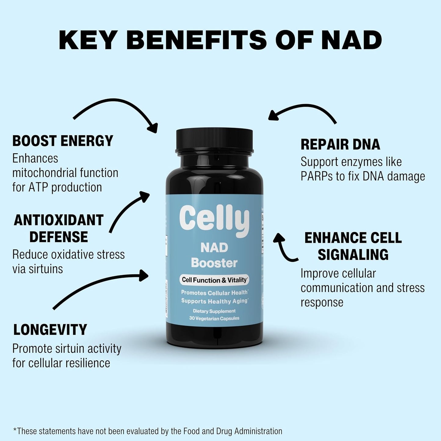 Celly NAD Booster | Longevity Supplement for Healthy Ageing with NR and Nicotinamide - görsel 3