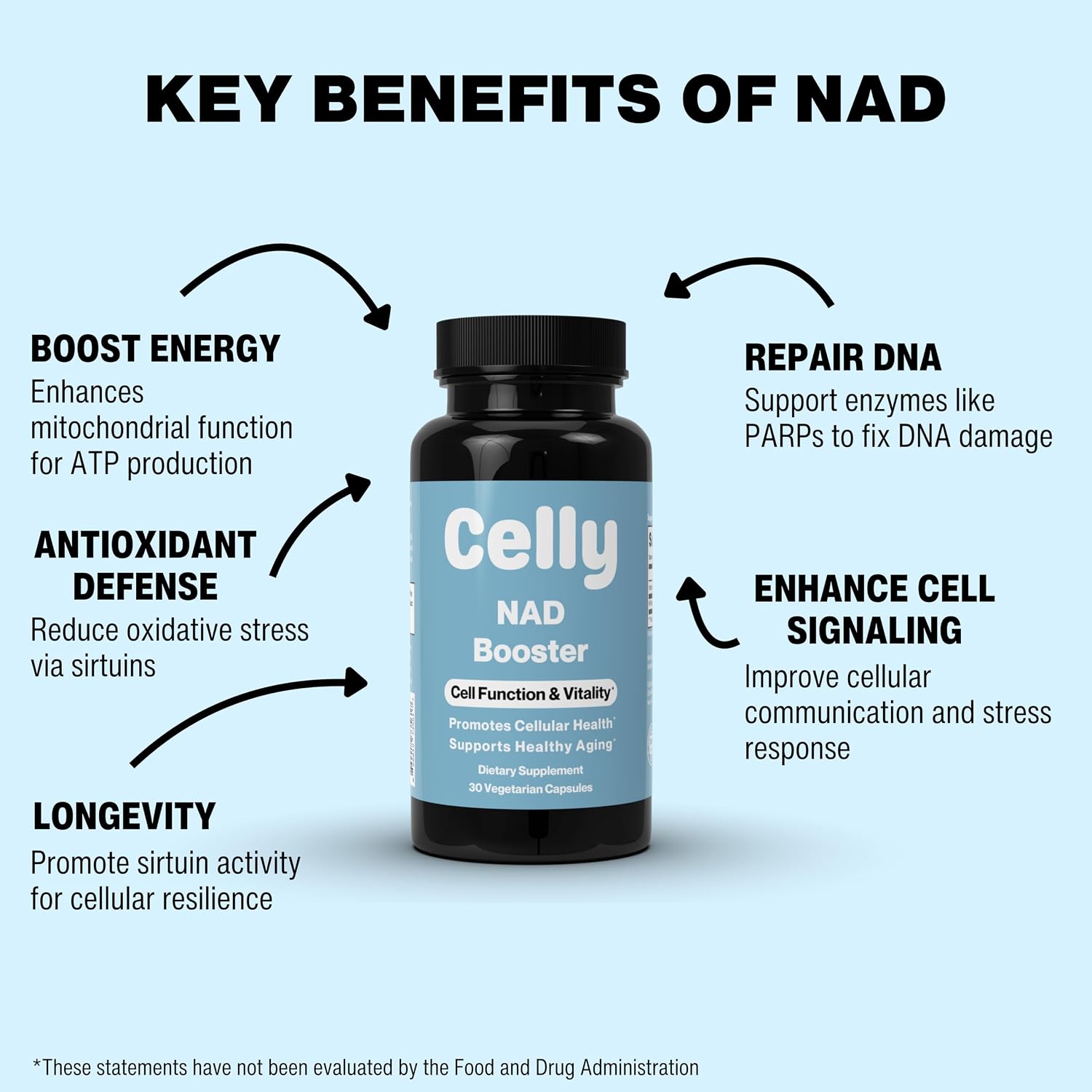 Celly NAD Booster | Longevity Supplement for Healthy Ageing with NR and Nicotinamide - görsel 3