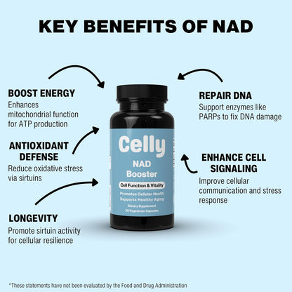 Celly NAD Booster | Longevity Supplement for Healthy Ageing with NR and Nicotinamide