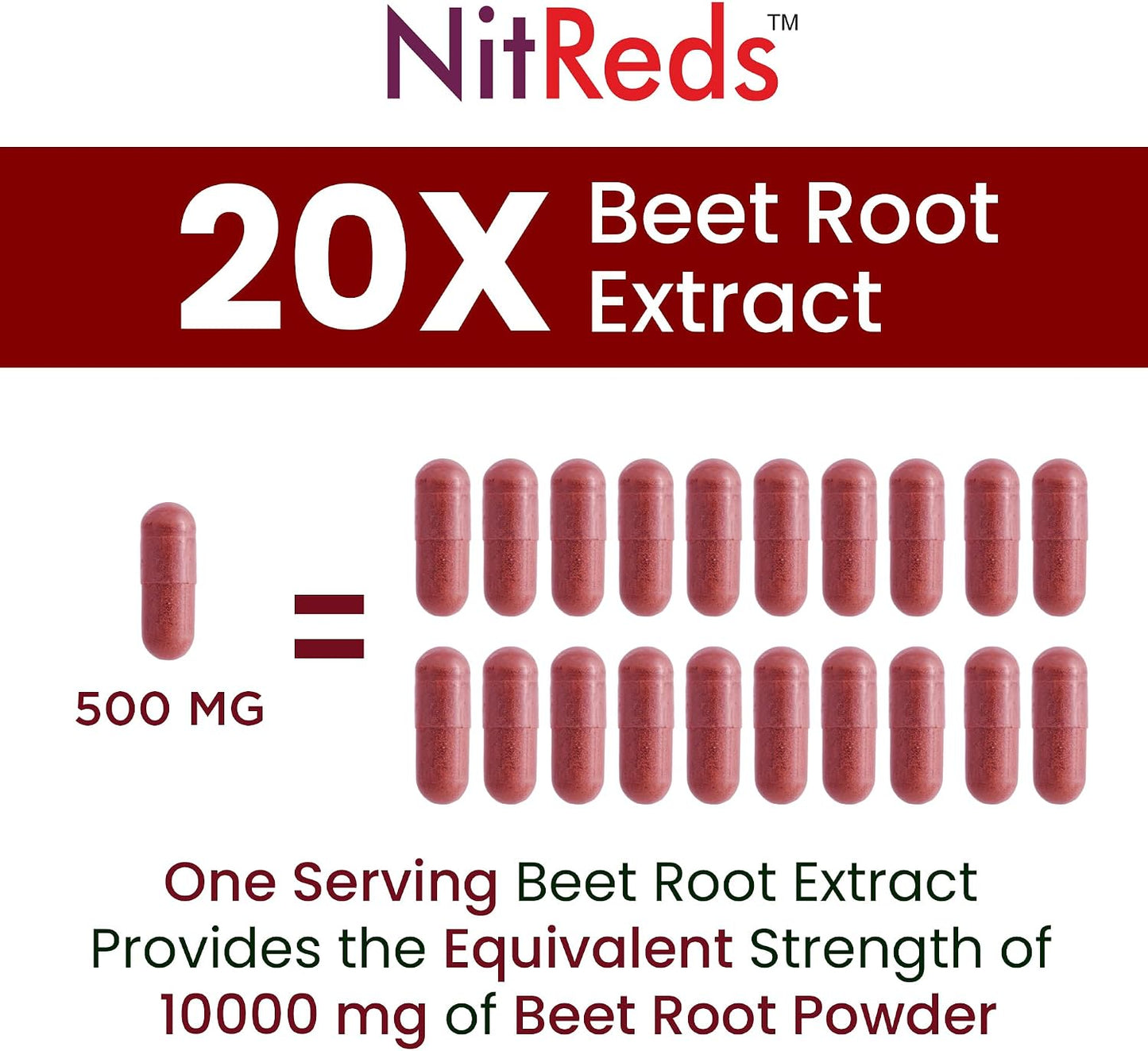 NitReds Beetroot Nitric Oxide Food Supplement – 60 Capsules - görsel 4