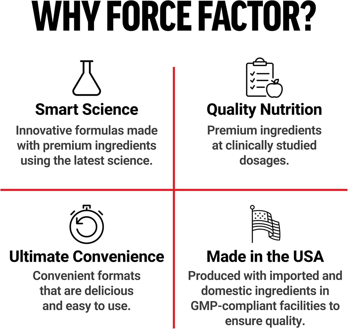 Force Factor Black Maca Root Supplement for Men - 1000mg Maca Negra Extract with BioPerine, 120 Capsules (2-Pack) - görsel 8