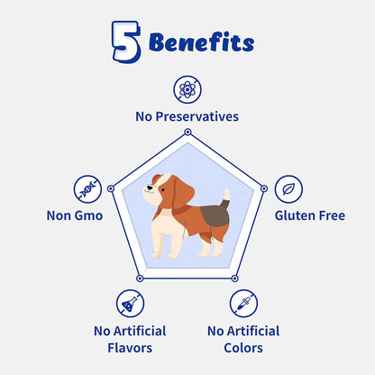 Branvine Respiratory Guardian for Dogs - Supports Lung, Nasal, Bronchial & Tracheal Health (135g)