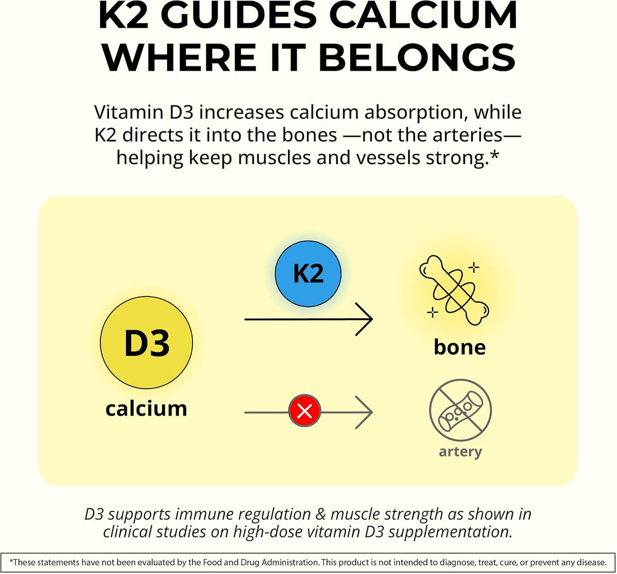 MaxX Labs Vitamin D3 K2 3000 IU with MK-7 - 90 Capsules - görsel 8