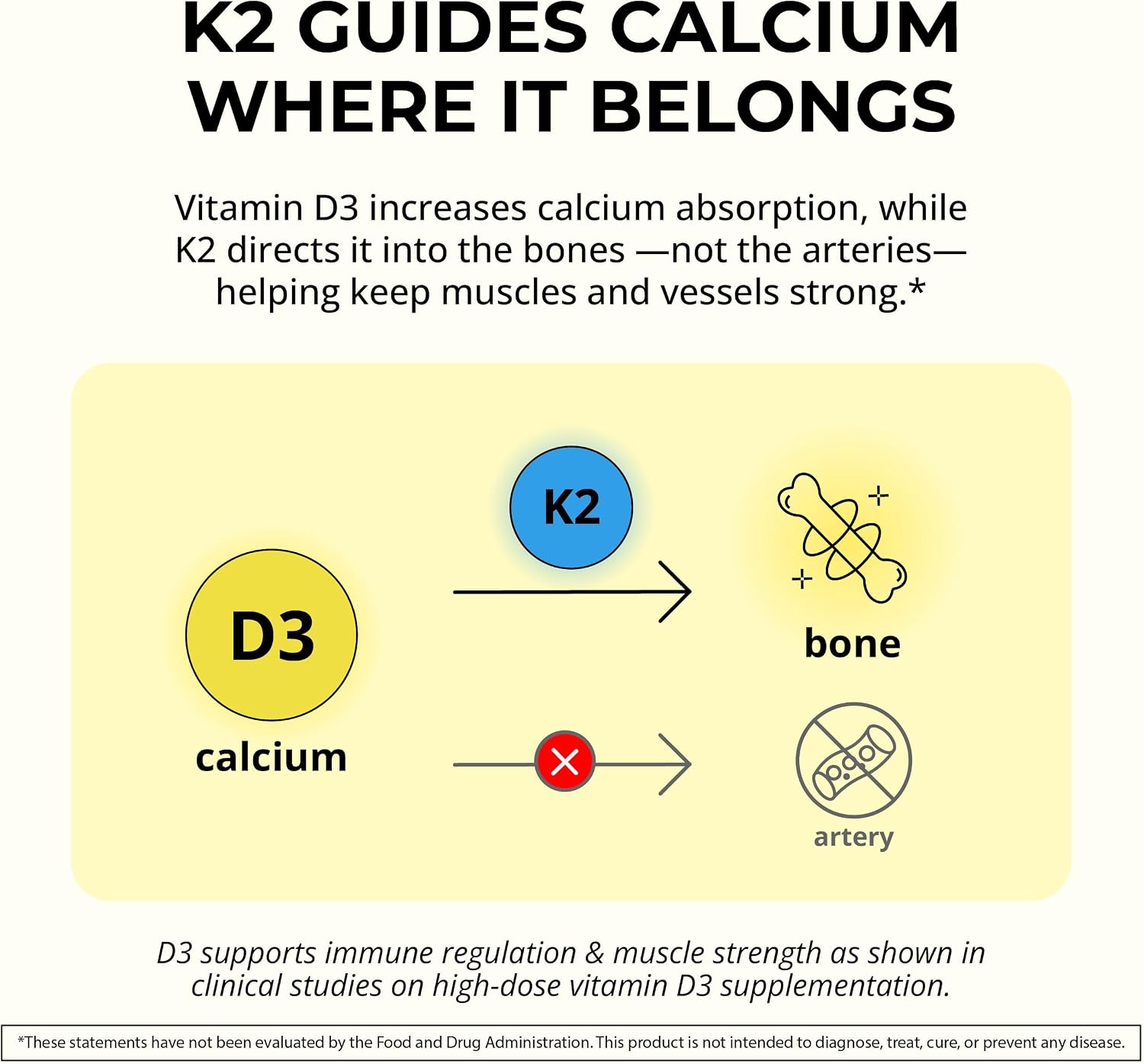 MaxX Labs Vitamin D3 K2 3000 IU with MK-7 - 90 Capsules - görsel 8