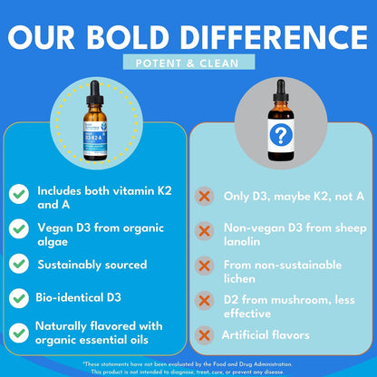 Bold Botanica Vitamin D3-K2-A Liquid Drops – 2500 IU Vegan D3 from Algae with K2 (MK7) & A, 3-in-1 Immune, Bone & Heart Support, Orange Flavour (30 ml, 60 Servings)