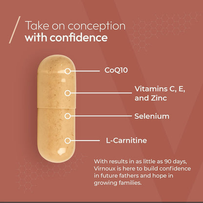 Virnoux Male Fertility Pre-Conception Vitamins – Sperm Health Support