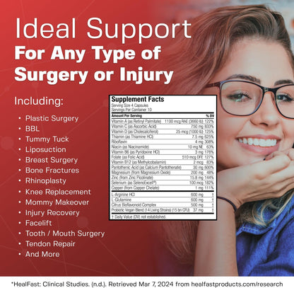 HealFast Surgery & Injury Recovery Supplement (Pre-Op)