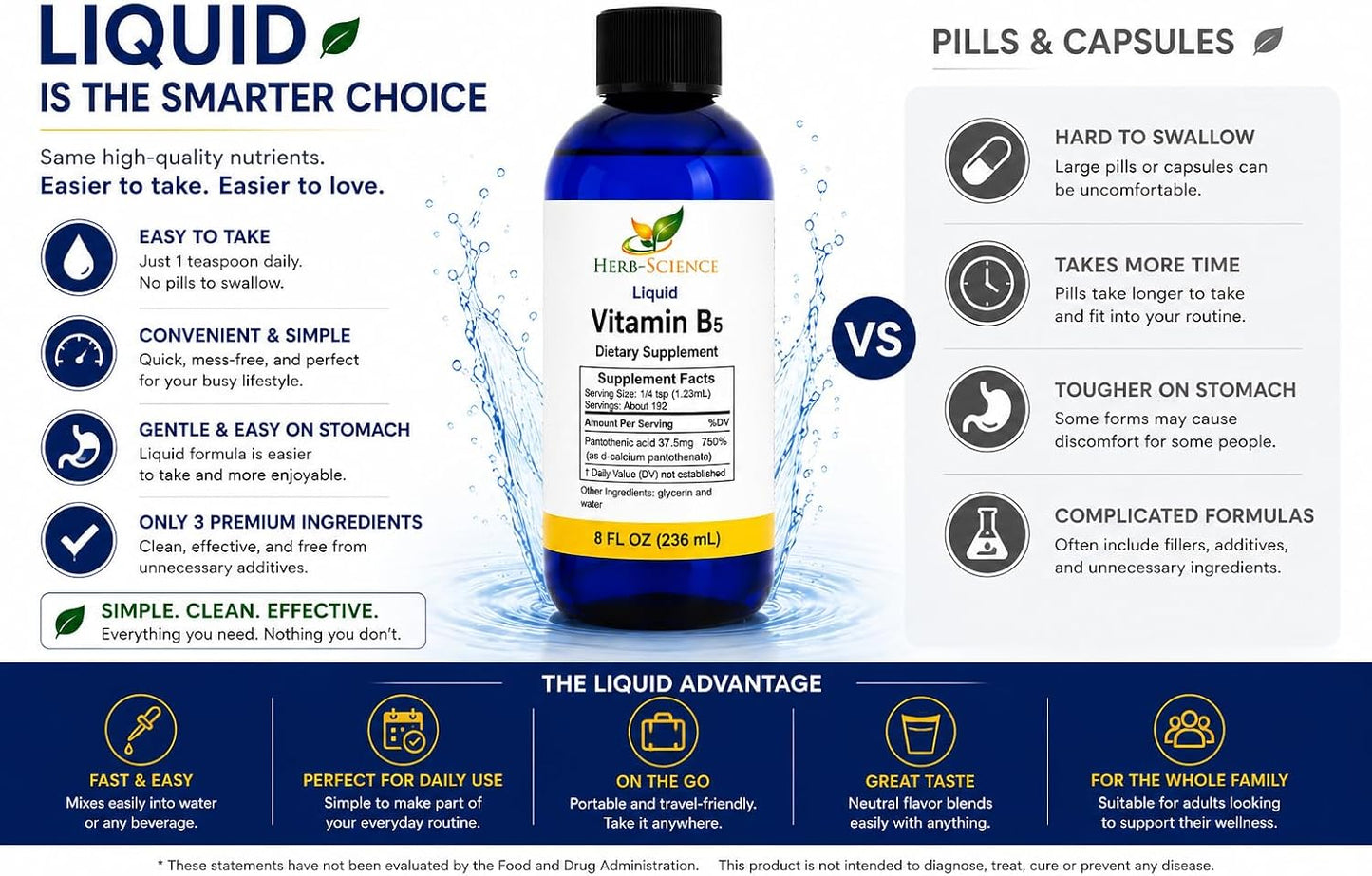 Liquid Vitamin B5 – 192 Servings – High Absorption Pantothenic Acid for Energy, Mood & Nerve Support – Vegan Non-GMO Alcohol Free – 236 ml - görsel 7