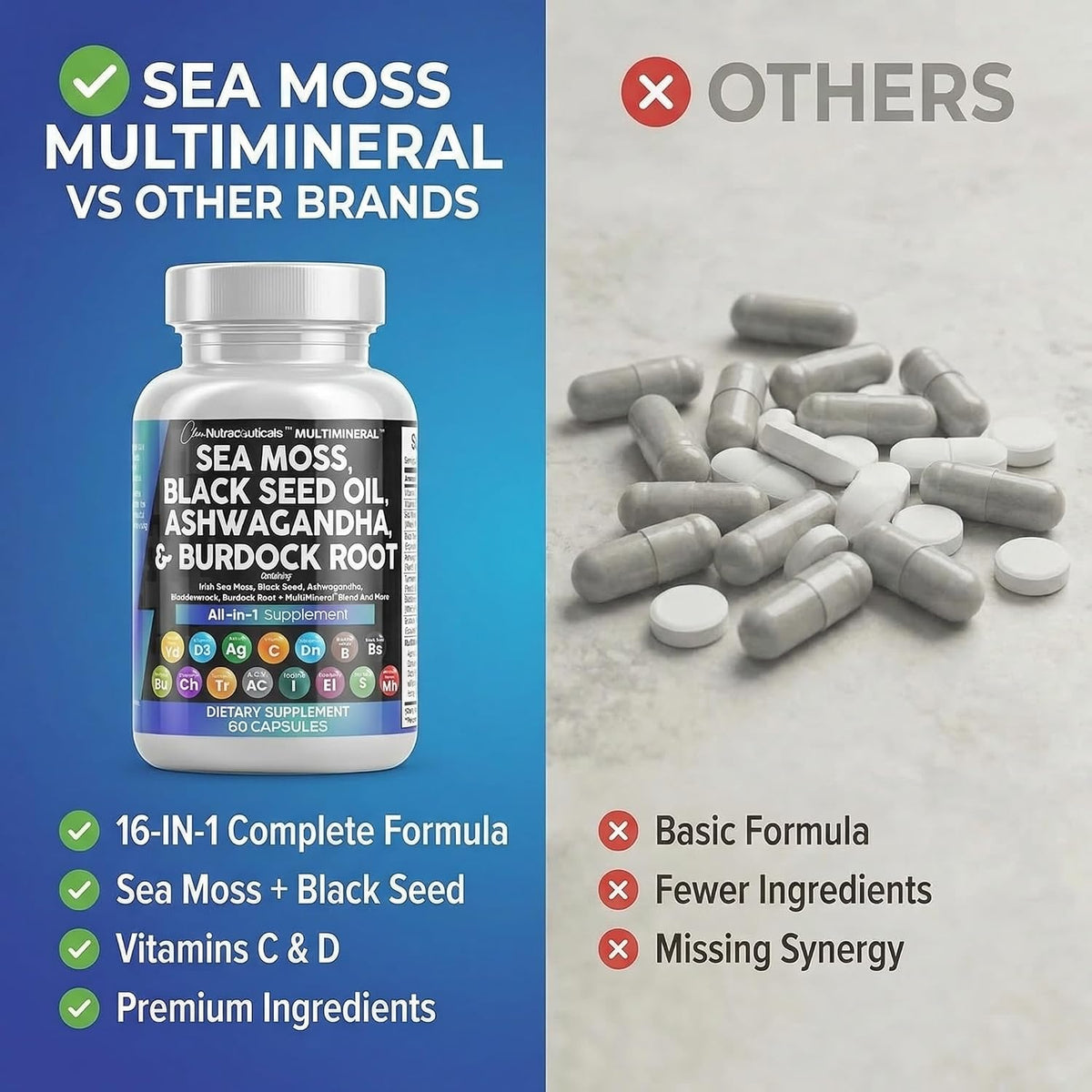 Clean Nutraceuticals MultiMineral 15-in-1 Supplement - görsel 7