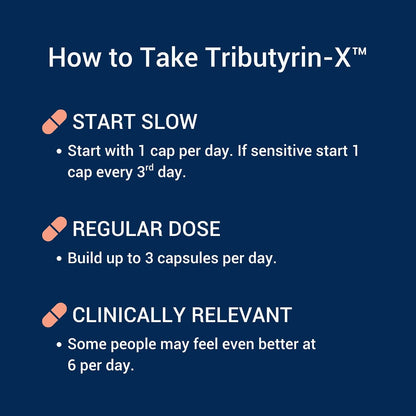 Healthy Gut Tributyrin-X – Butyrate Supplement for Gut Health, 90 Softgels