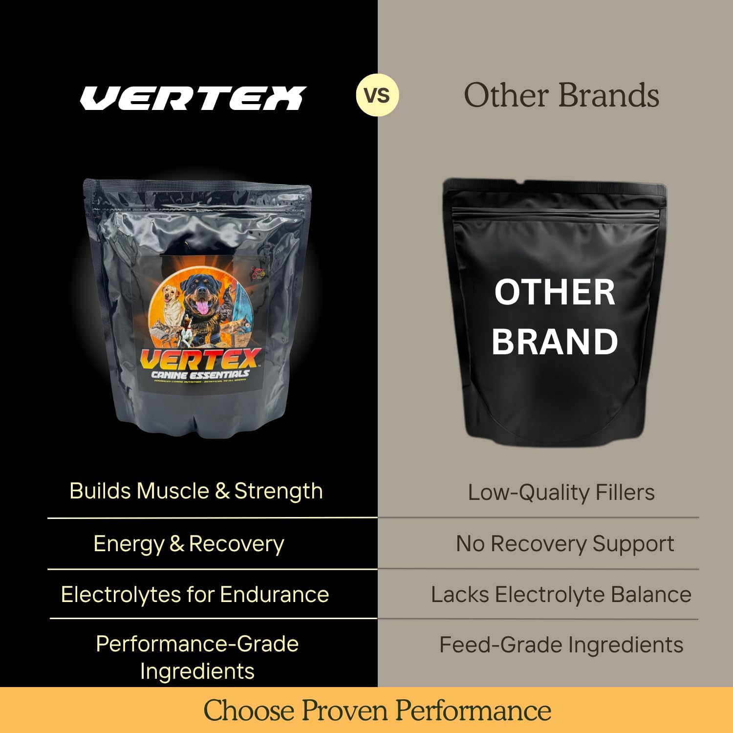 Vertex Canine Essentials High-Performance Dog Supplement – Predigested Liver, Whey & Egg Protein – Muscle Function, Recovery, Fertility & Milk Production – Active, Working & Breeding Dogs, 4.54 kg - görsel 6