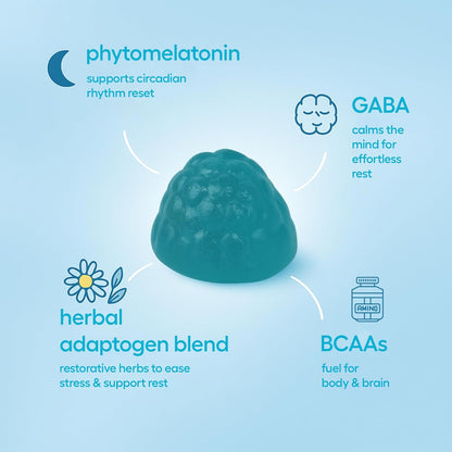 Jet Lag Remedy Gummies for Travellers – Circadian Rhythm Support, Tropical Berry, 20 Gummies