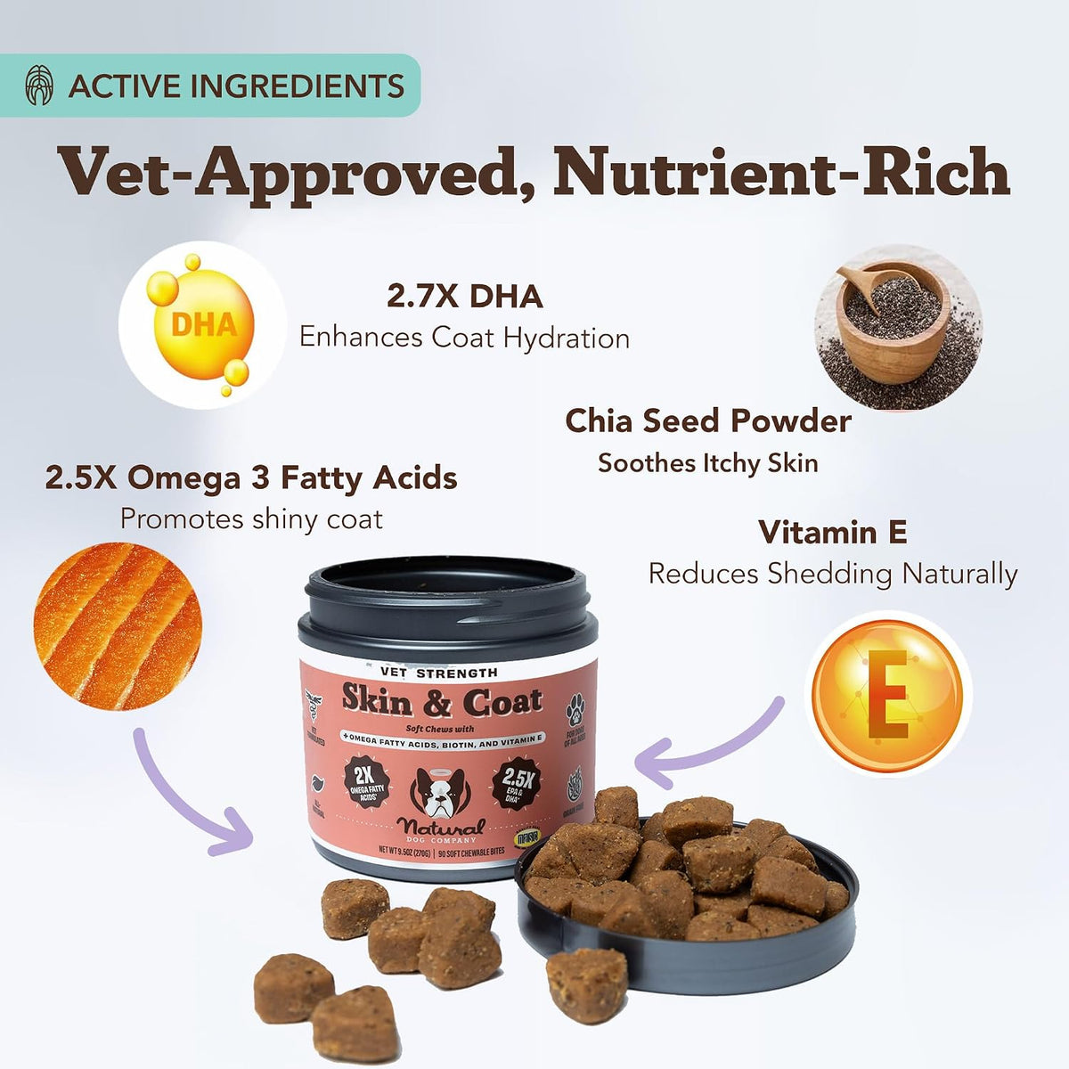 Natural Dog Company Vet Strength Omega Skin & Coat Chews for Dogs – 90 Chews - görsel 2