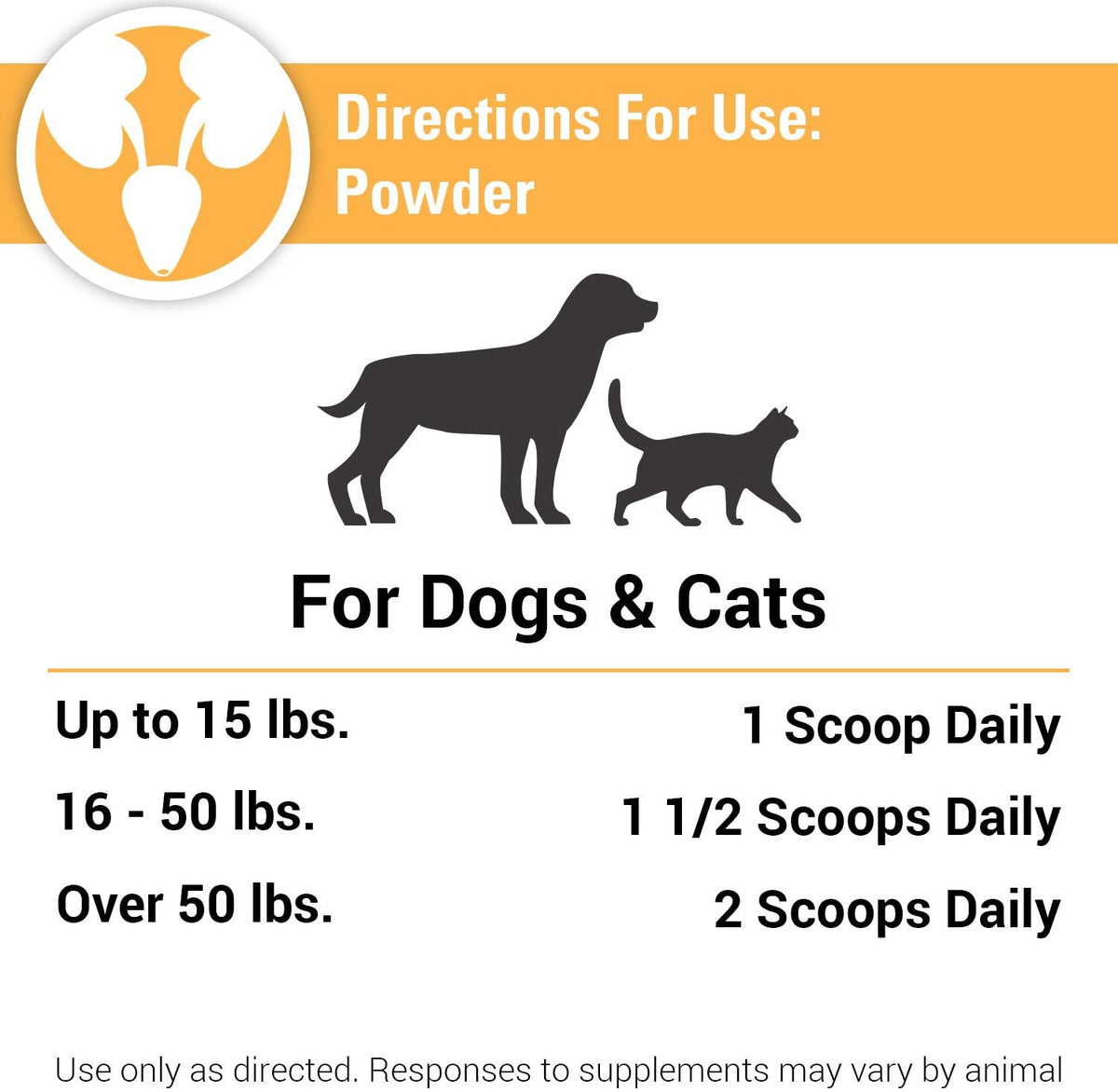 Cranberry Comfort Urinary Tract Pet Supplement for Dogs and Cats, 3.5 oz Powder - görsel 6