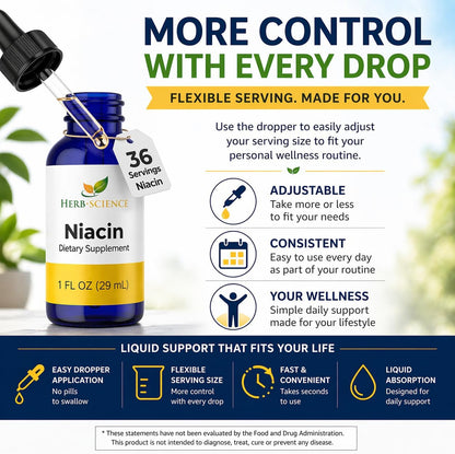 Herb-Science Liquid Vitamin B3 (Niacin) Drops, 30 ml (36 Servings) – Alcohol-Free Niacin Supplement for Energy-Yielding Metabolism Support