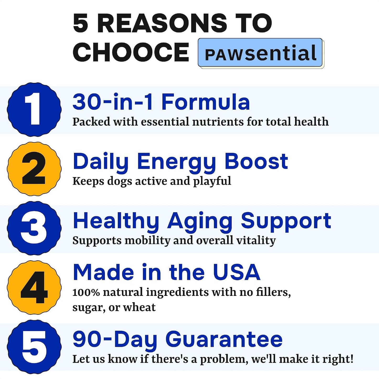 Dog Vitamins + Glucosamine - Chewable Multivitamins + Probiotics, Omega - Hip & Joint Support, Skin & Coat, Gut Health - Adult & Senior - Large & Small Breed - 120 Chews - görsel 5