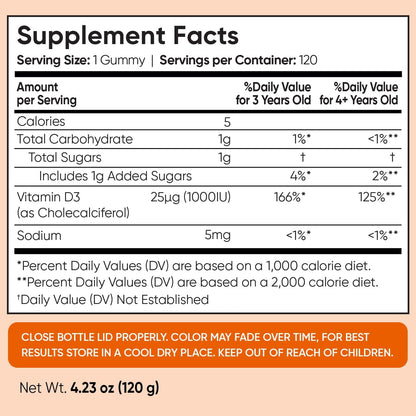 maxmedix Kids Vitamin D3 1000 IU Gummies, 120 Count (4-Month Supply)