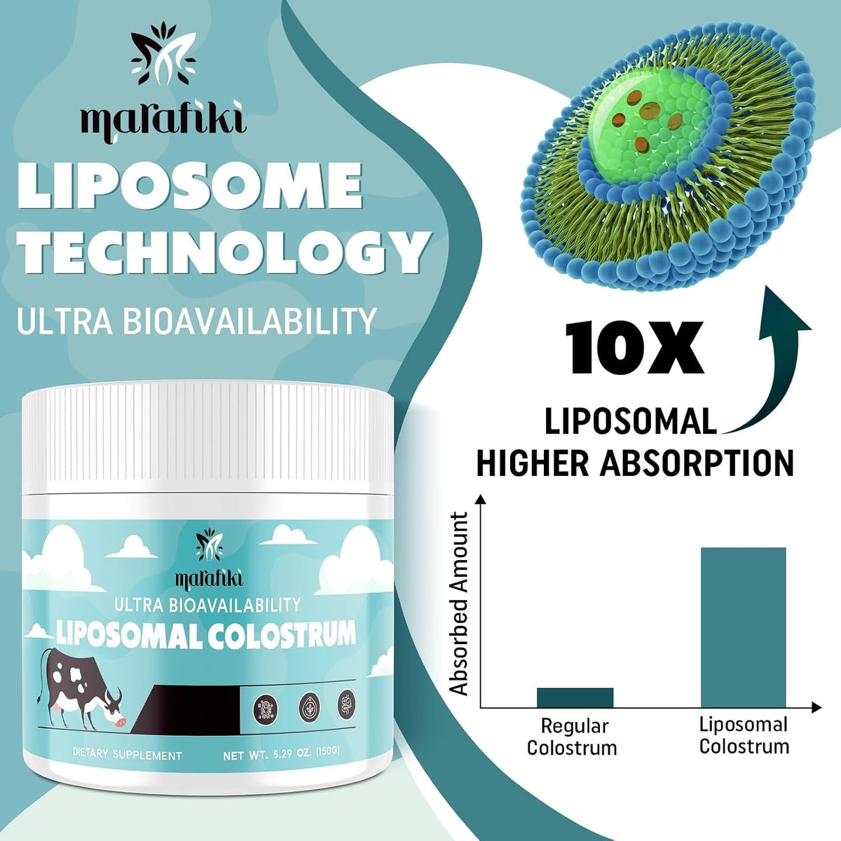 Marafiki Liposomal Bovine Colostrum Supplement - Grass Fed Colostrum Powder, High Bioavailability, 60 Servings - görsel 3