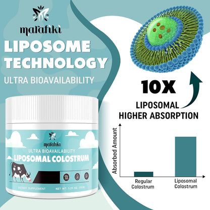 Marafiki Liposomal Bovine Colostrum Supplement - Grass Fed Colostrum Powder, High Bioavailability, 60 Servings