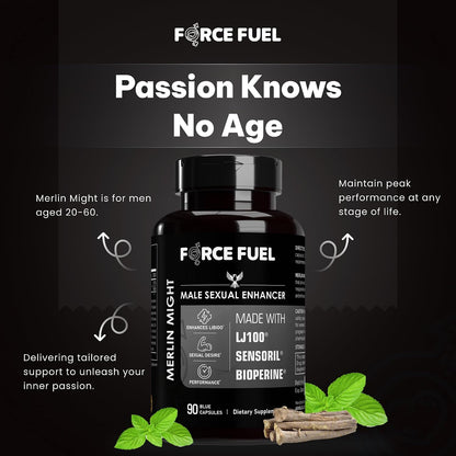 Force Fuel Merlin Might – Male Performance Support Supplement with Tongkat Ali and Ashwagandha