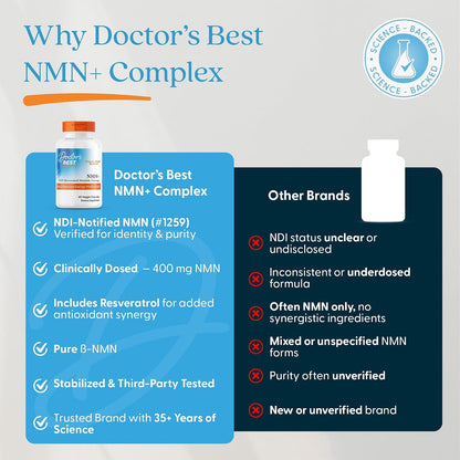 Doctor's Best NMN+ Complex Supplement - Supports NAD+ Production & Cellular Energy with Resveratrol, Rhodiola & Ginseng - 60 Veg Capsules
