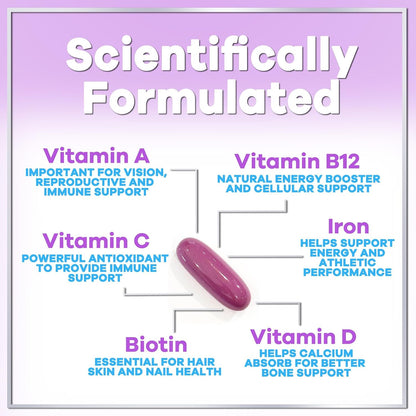 Multivitamin for Women – Complete Daily Supplement with Biotin, Iron and Vitamin D3