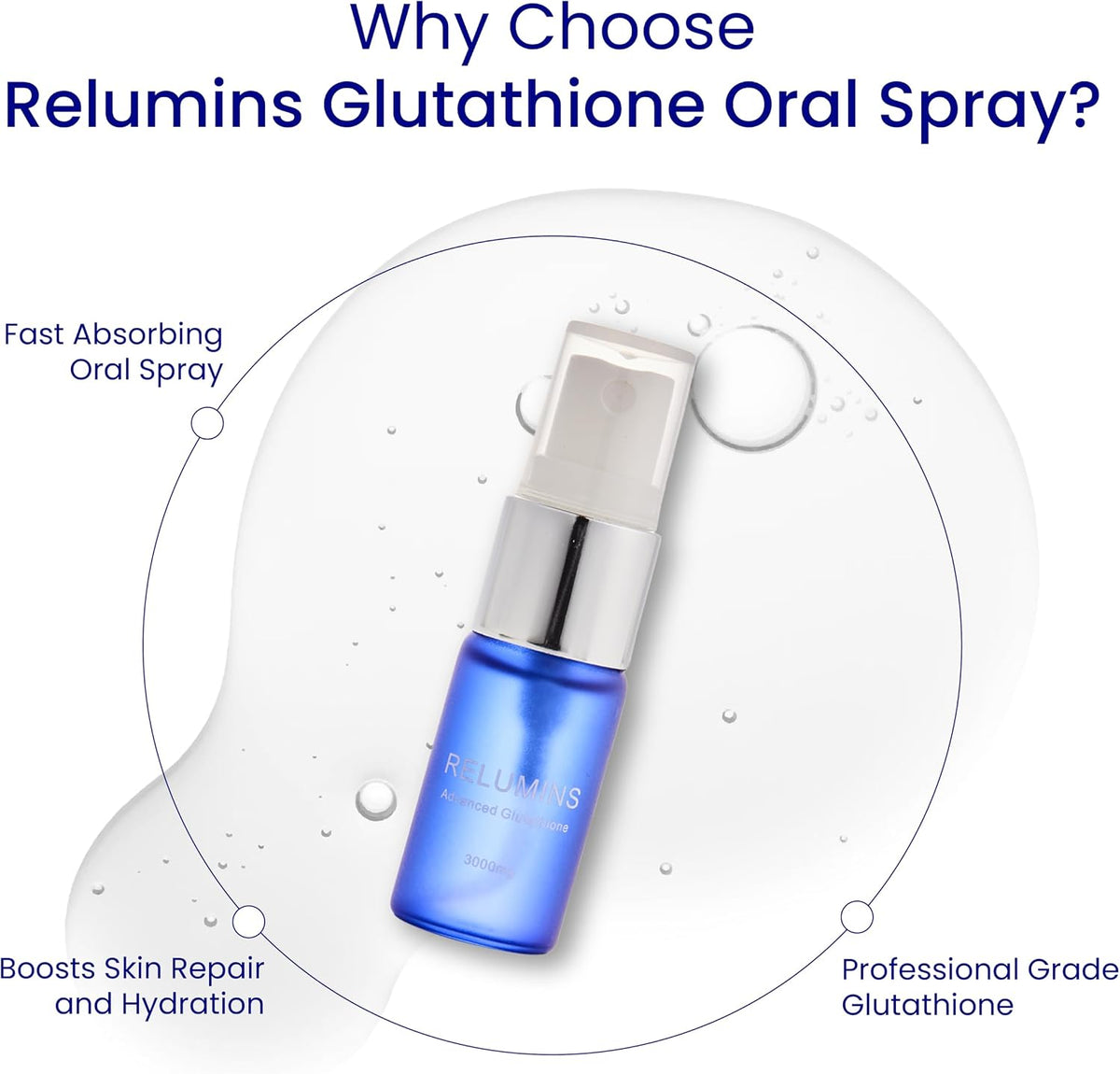 Relumins Highest Dose Sublingual Glutathione Oral Spray – New Advanced Formula 6000mg Plus Zinc - görsel 6