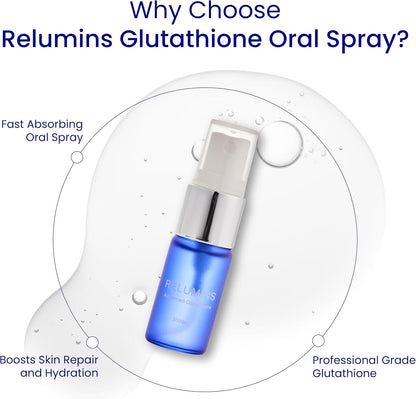 Relumins Highest Dose Sublingual Glutathione Oral Spray – New Advanced Formula 6000mg Plus Zinc