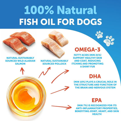 Omega-3 Fish Oil for Dogs - Skin and Coat Support Liquid Supplement - 237 ml
