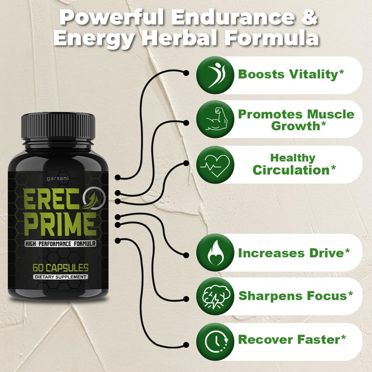 Erec Prime Advanced Formula (3 Pack, 180 Capsules) - görsel 2