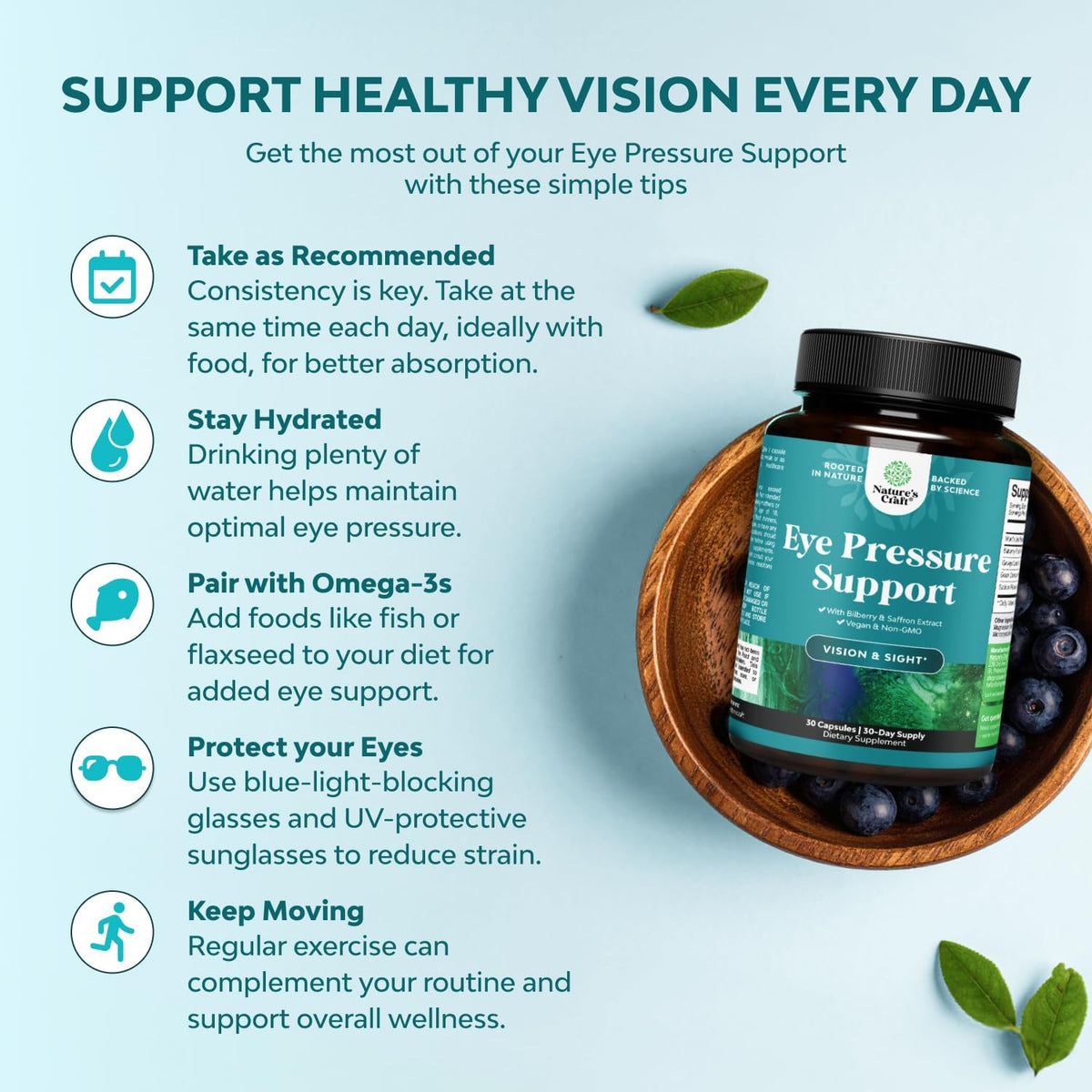 Natures Craft Eye Pressure Support with Bilberry Extract - Vegan Eye Health Supplement for Ocular Pressure Relief - 30 Count - görsel 2