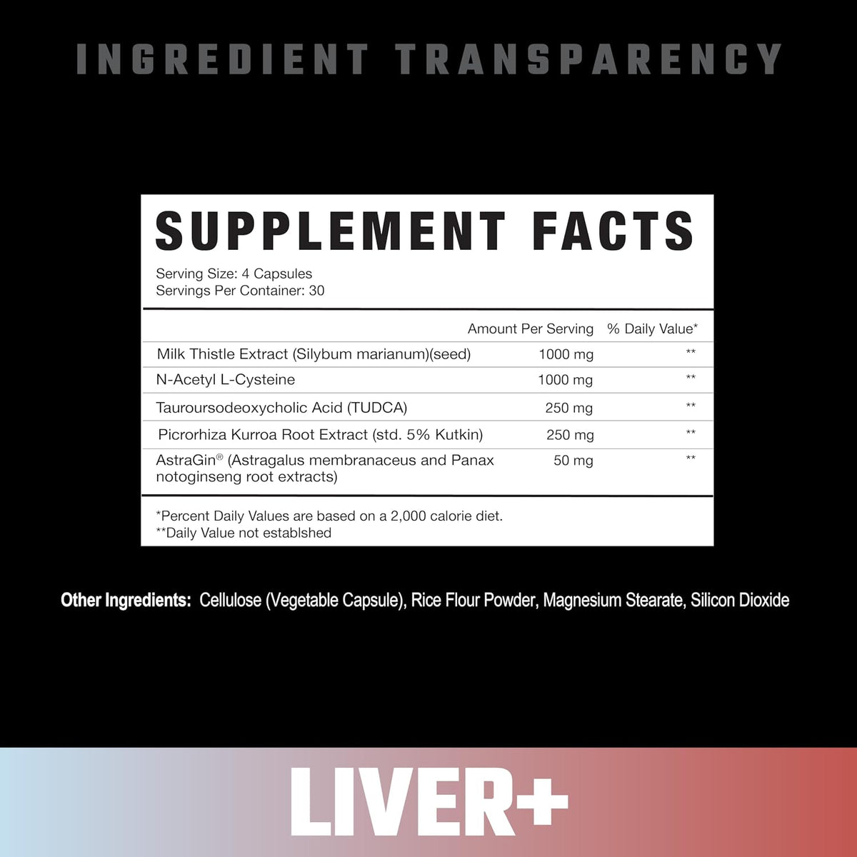Axe & Sledge Liver+ Supplement - TUDCA, NAC, Milk Thistle - Liver Health & Detox Support (30 Servings) - görsel 2
