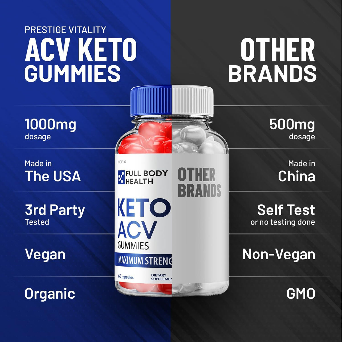 Full Body Health Keto ACV Gummies Advanced (2 Pack) – 120 Gummies - görsel 5