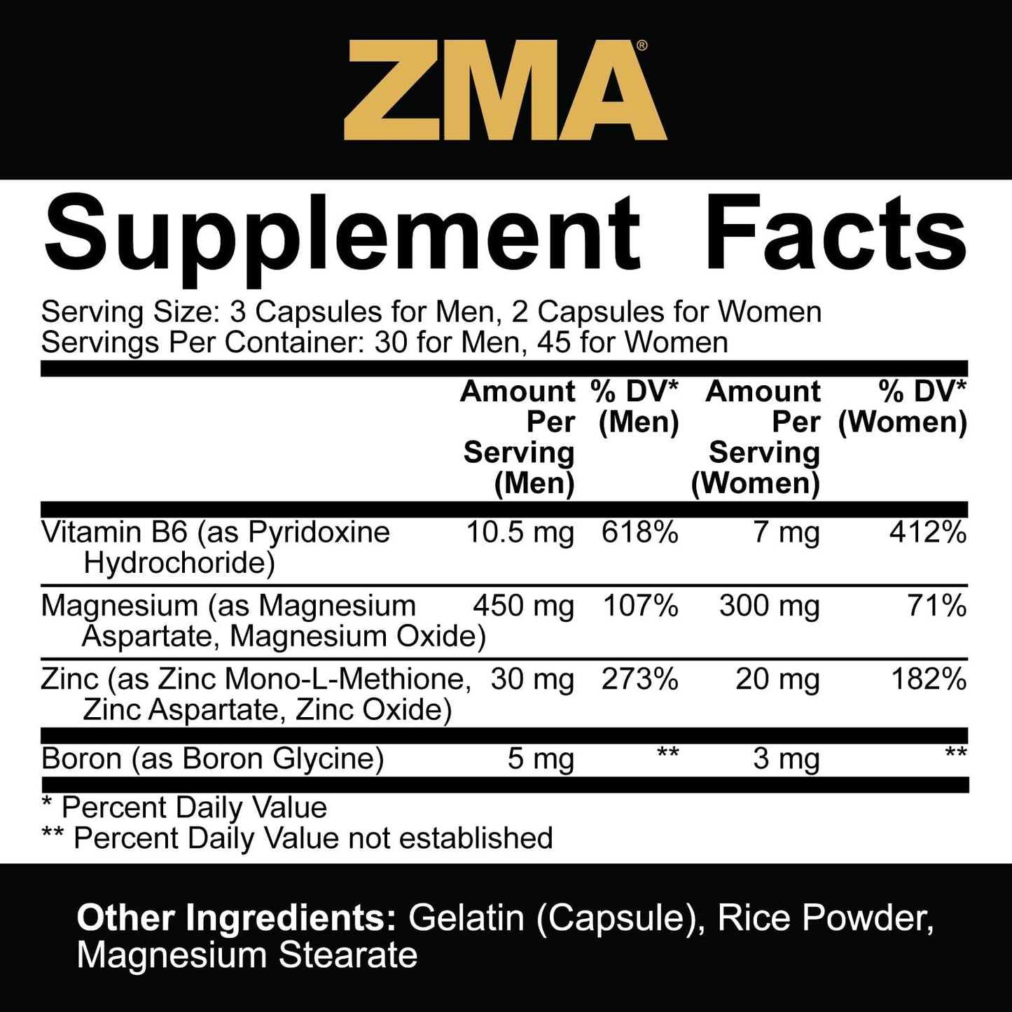 5% Nutrition Core ZMA (with Boron) – 90 Capsules - görsel 10