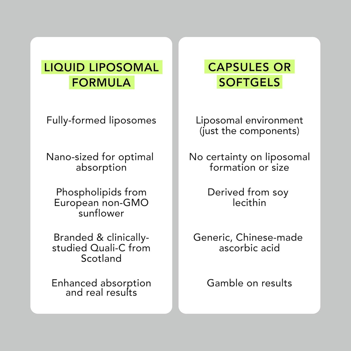 AMANDEAN Liposomal Vitamin C 1000mg Liquid Supplement - görsel 5
