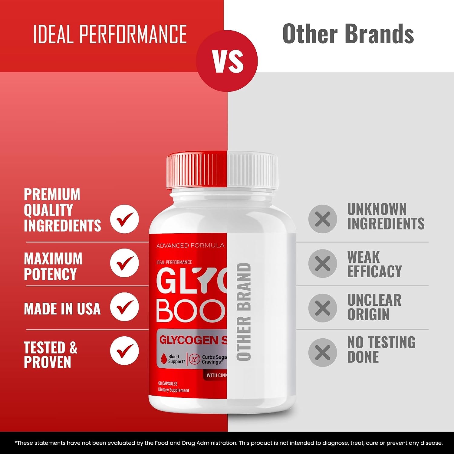 IDEAL PERFORMANCE Glyco Boost Blood Capsules – Premium Blood Formula Supplement for Healthy Circulation & Stable Levels (3 Pack) - görsel 6