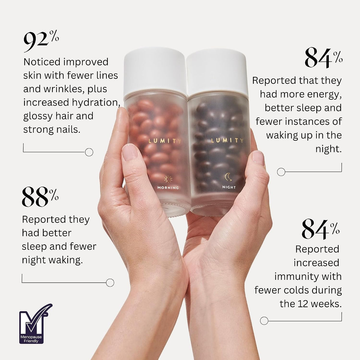 Lumity Morning & Night Female Supplement - 24-Hour Nutritional Support for Perimenopause, Energy, Sleep, Skin & Immune Health - görsel 5