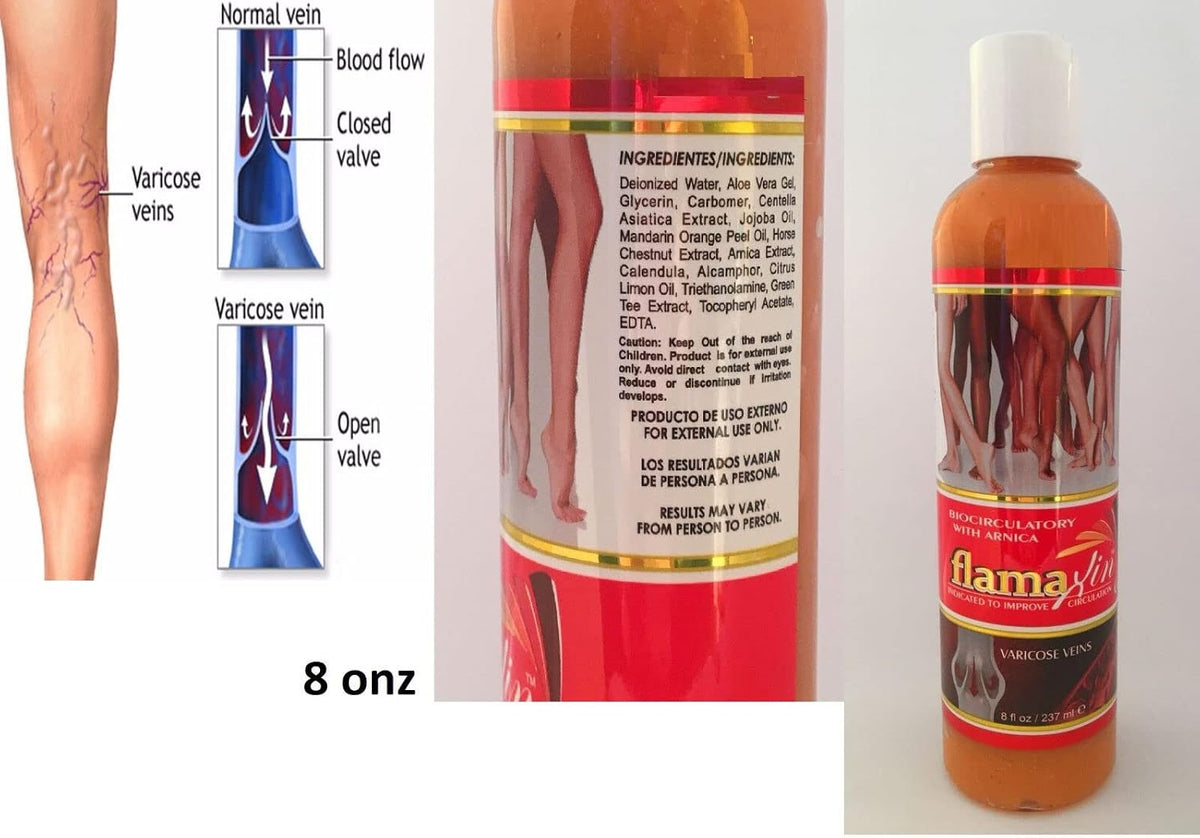 Flamaxin Varicose Veins Cream - Anti-inflammatory Circulation Support - görsel 2